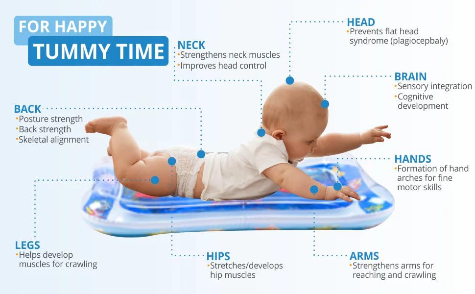 Water Mat for Babies | Sensory Play Gym for 6-12 Months  | Water-Filled Activity Mat | Baby Gifts