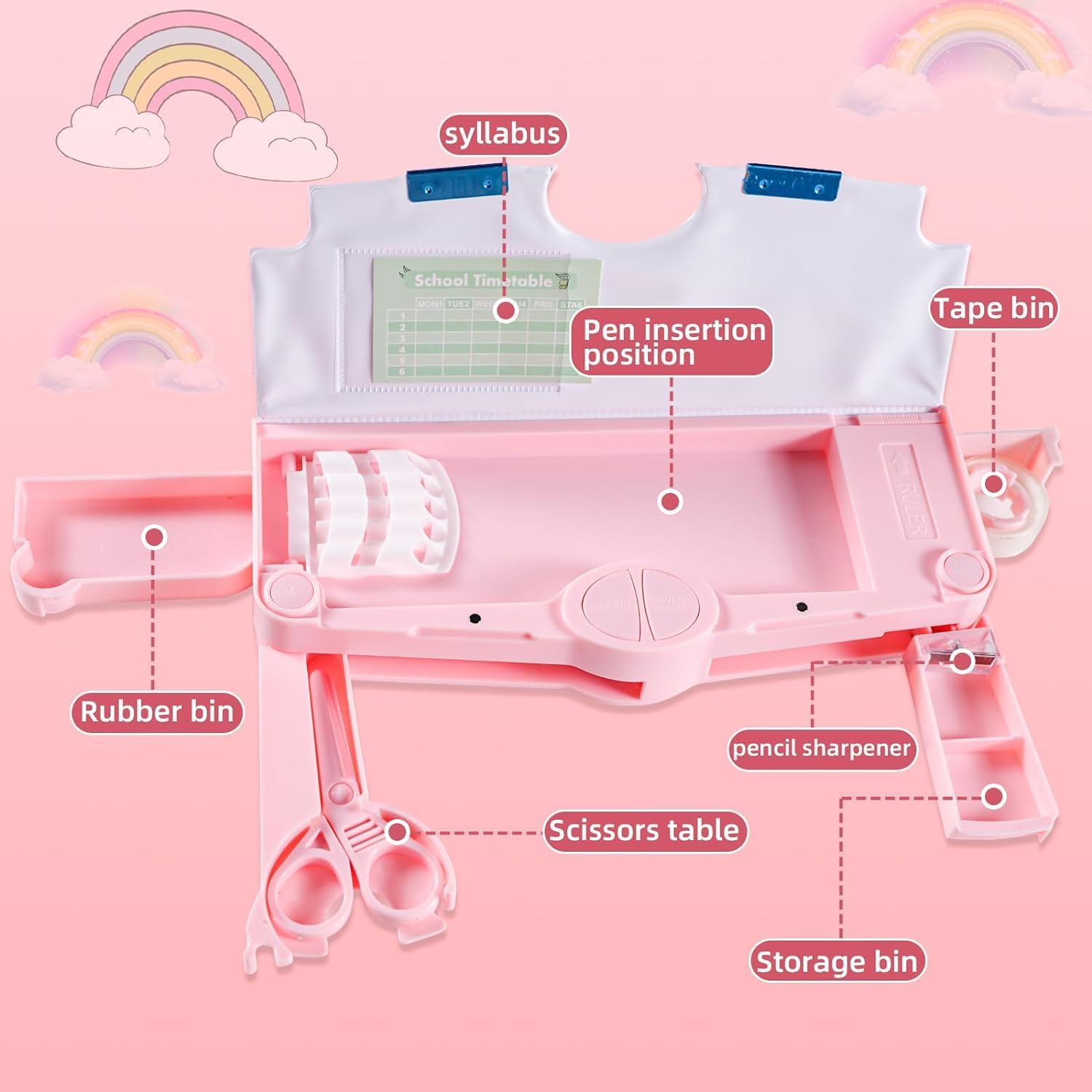 Unicorn Multi-Functional Pencil Box for Kids, Unicorn Pencil Box for Girls