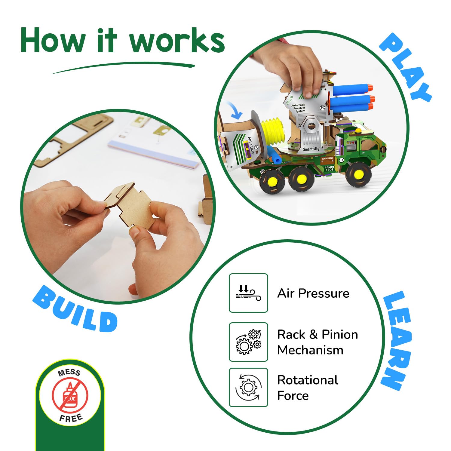 DIY Military Vehicle STEM Building Set for Kids 8-14 Years, Army Truck with Air Powered , Birthday Gift for Kids ,53 Pcs